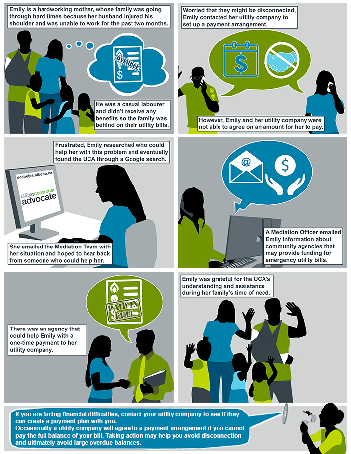 Payment Arrangement Mediation Story